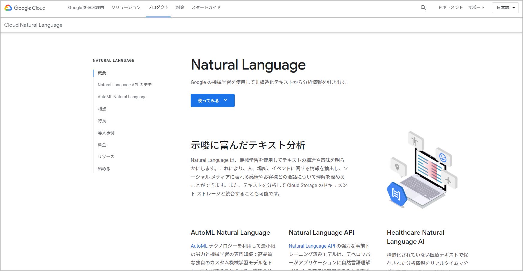 Google Cloud Natural Language APIの機械学習によるテキスト感情分析の概要ページ