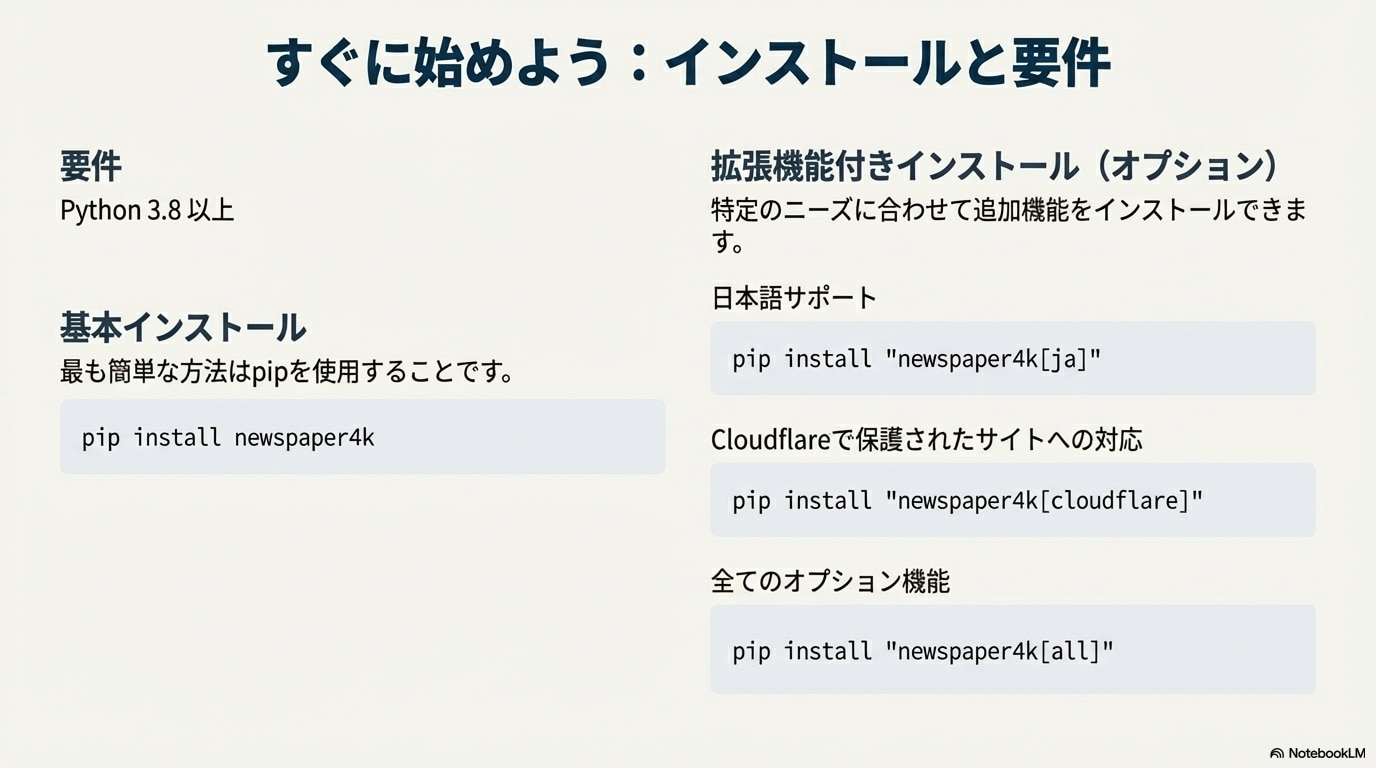 newspaper4kのインストール方法：Python3.8以上で基本インストールと3つの拡張オプション