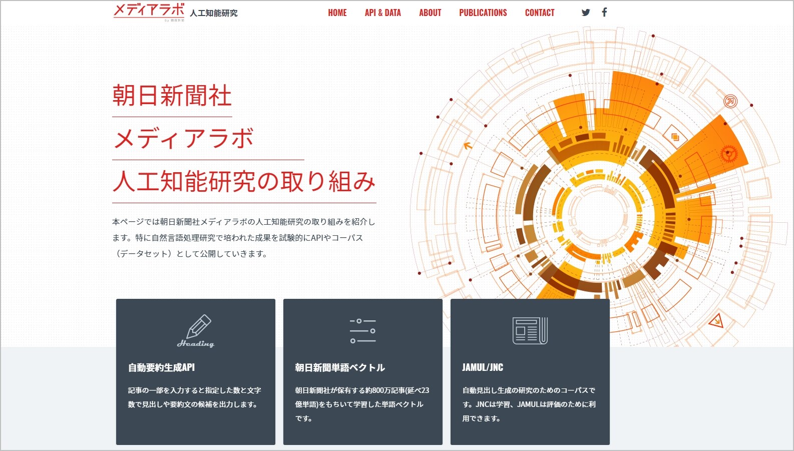 朝日新聞メディアラボの人工知能研究に関する同心円状のデータ可視化グラフ