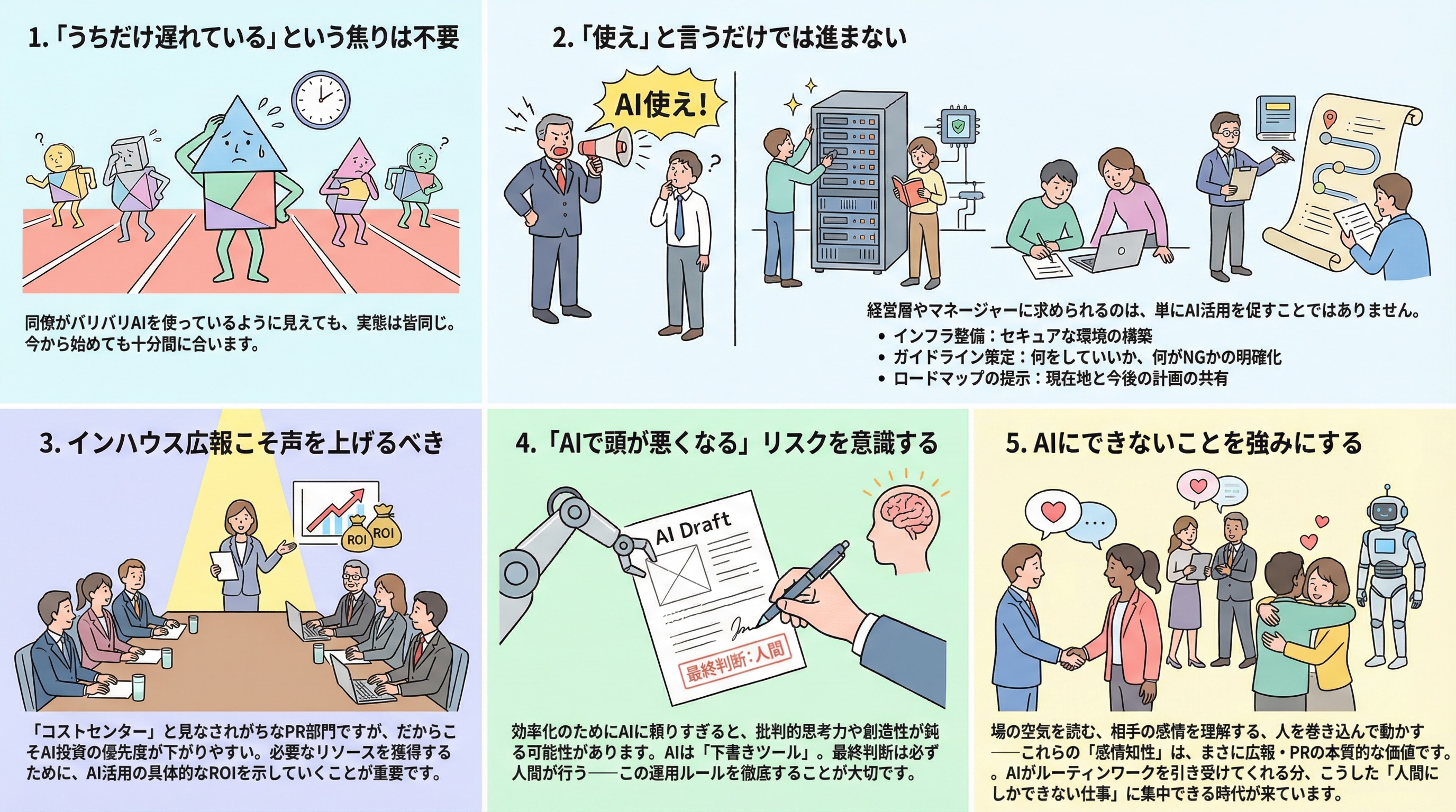AI導入の5つの課題：実態調査に基づく経営層向けの対策ポイント図解
